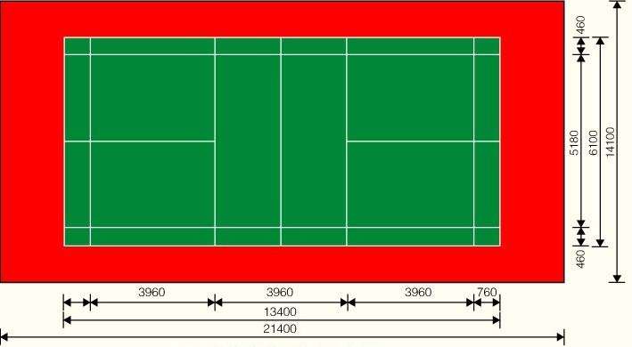 羽毛球场标准尺寸.jpg